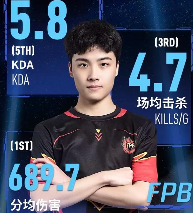 Doinb我将化身NBA大后续来了(Doinb说Ning刀塔版本理解落后)|CQ9捕鱼平台